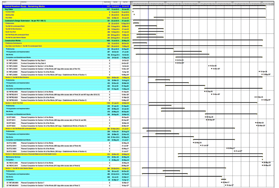 A screenshot of a computer
Description automatically generated